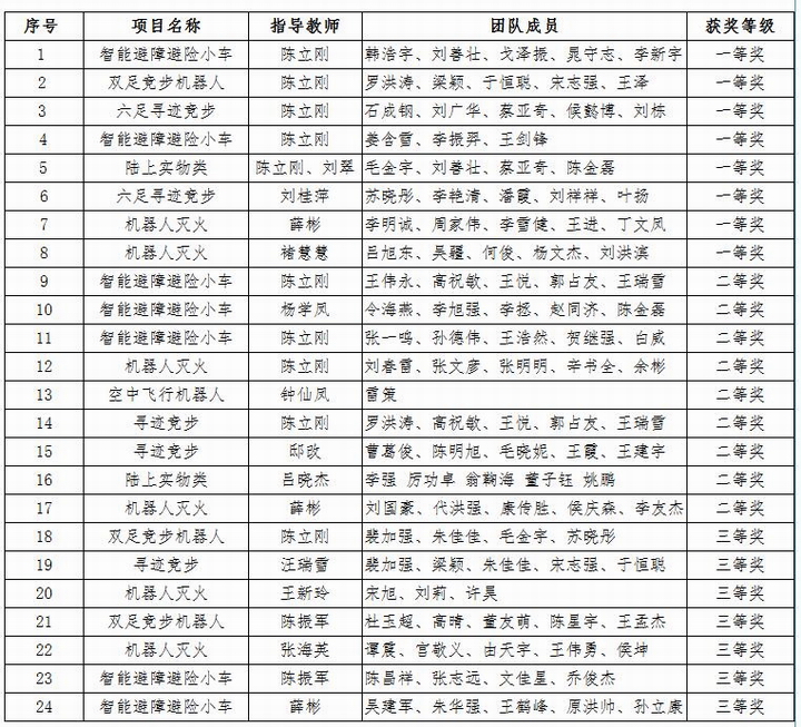 QQ截图20181024111612.jpg